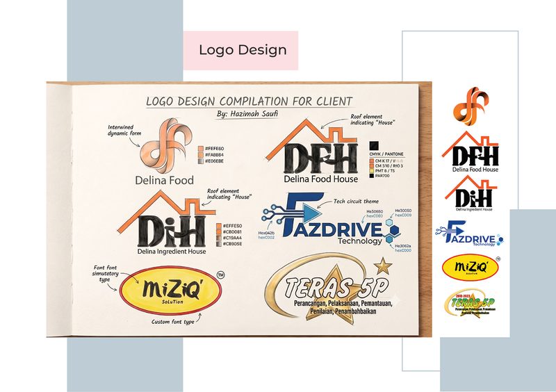 Logo Vectorization and Recreation